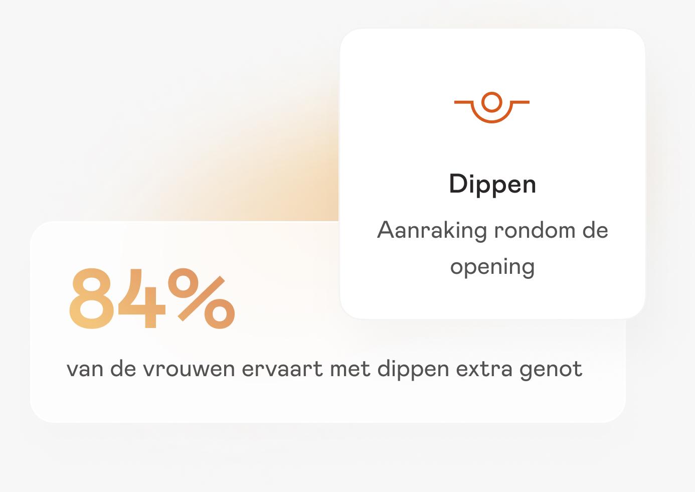 Explore With Confidence preview