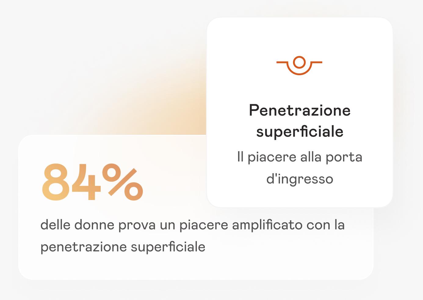 Explore With Confidence preview