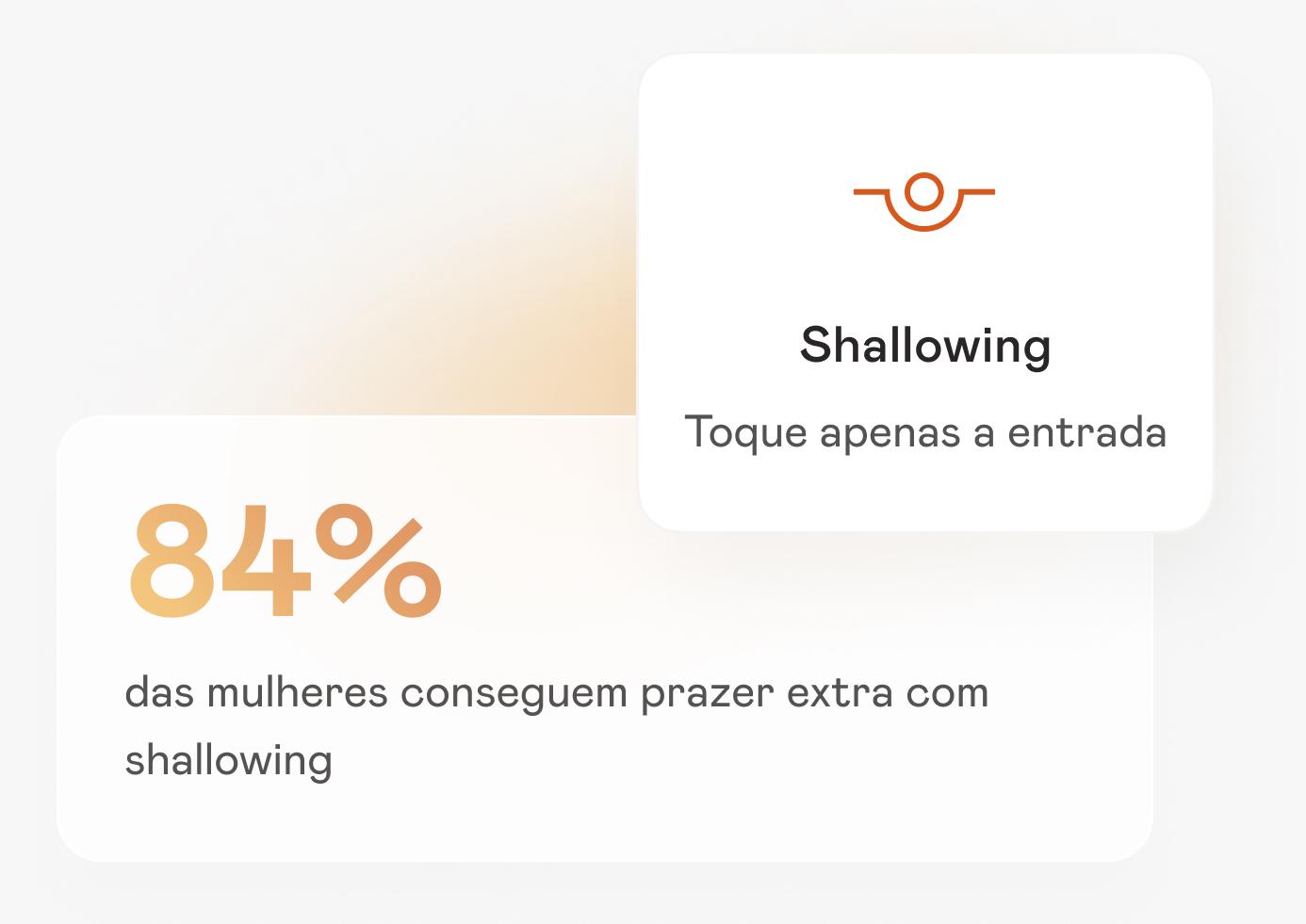 Explore With Confidence preview
