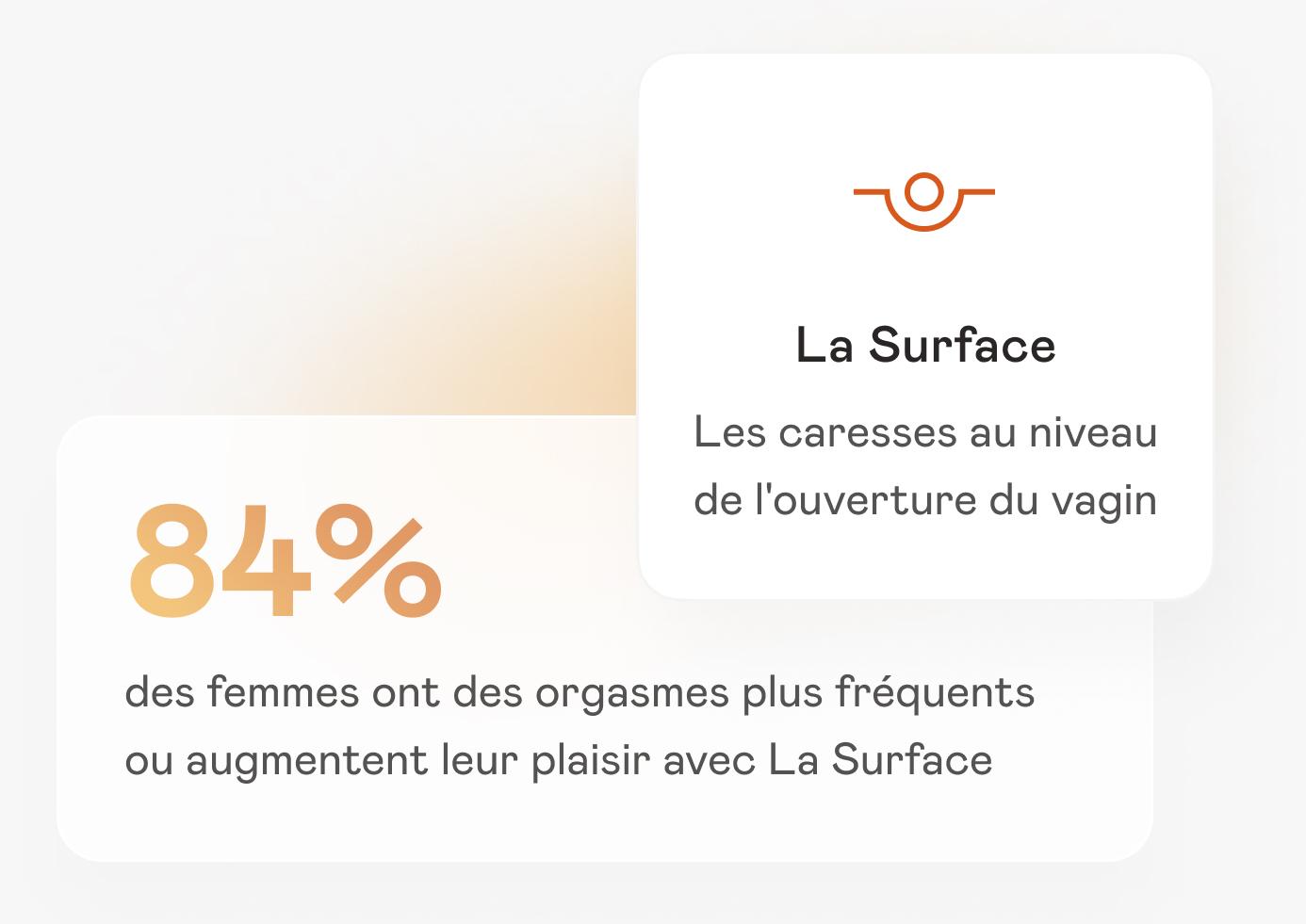 Explore With Confidence preview